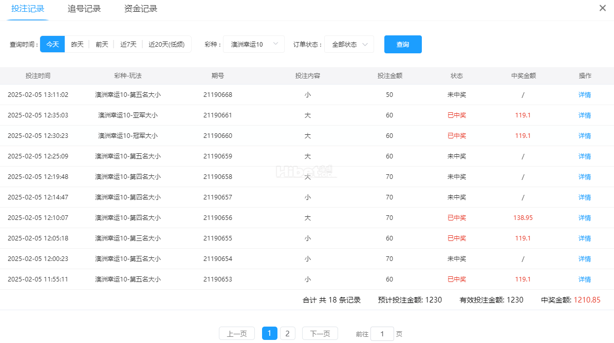 今天的澳洲幸运10游戏小输了