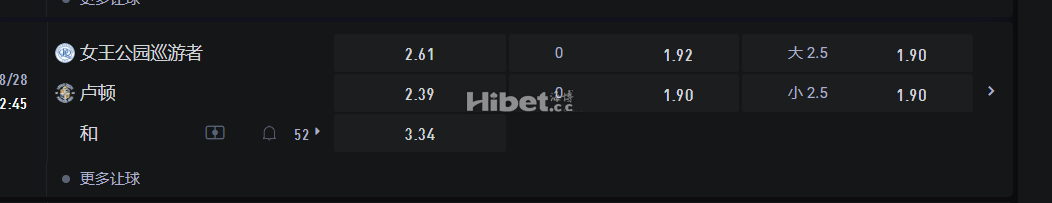 英格兰联赛杯 28 02:45 女王公园巡游者VS 卢顿