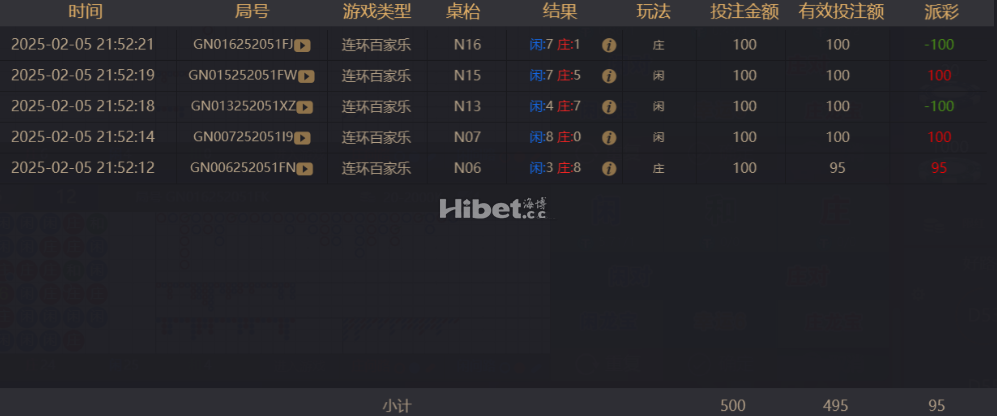 百家乐还是少赢一把