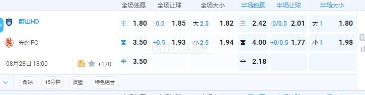 韩国杯：蔚山现代VS光州FC