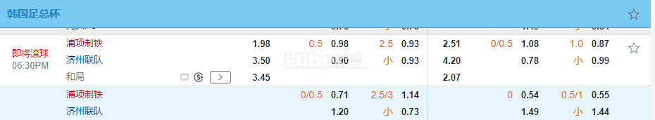 韩国杯18:30浦项制铁 VS 济州联队