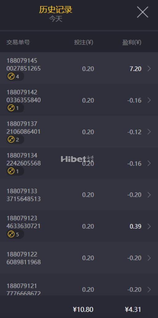 小玩一下PG游戏，赢了几块钱