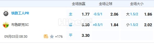 9月3日 8：30 巴乙 铁路工人VS布鲁克斯