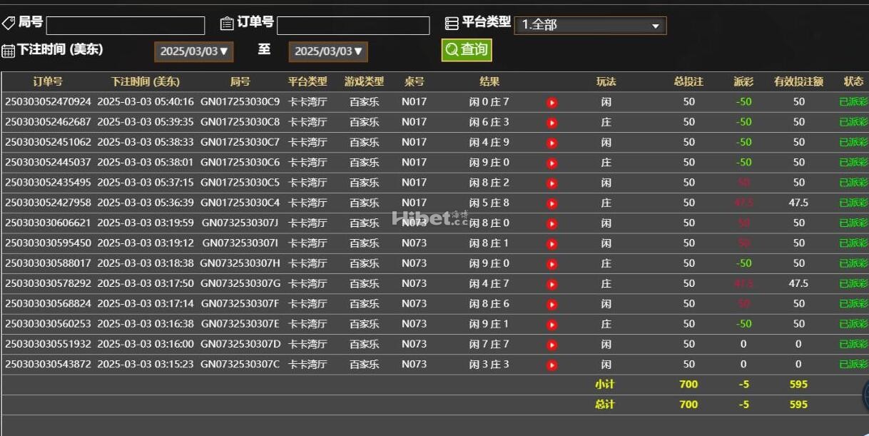 百家乐的战斗是亏损个5块钱了