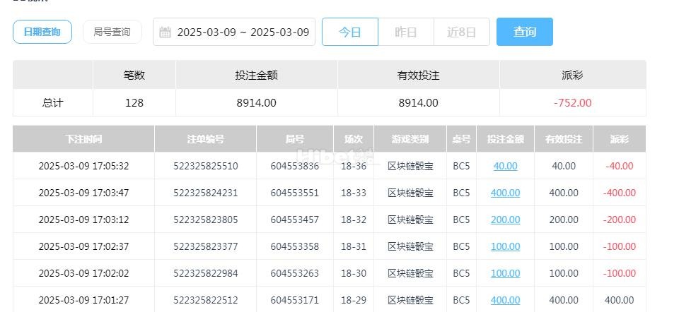 区块链骰宝输掉700多