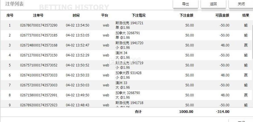 愉快彩的战斗是亏损个314了