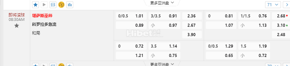 美国职业大联盟08:30AM 堪萨斯巫师 科罗拉多急流