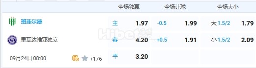 9月24日 8:00 阿甲 班菲尔德VS里瓦达维亚