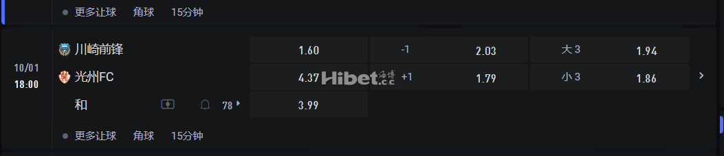 亚足联冠军精英联赛0/01 18:00 川崎前锋 VS光州FC