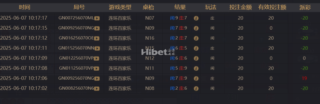 百家乐好几把直接黑