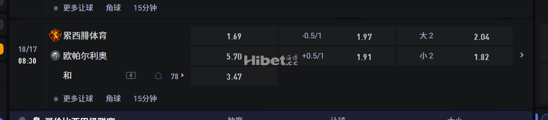 巴西乙级联赛 /17 08:30 累西腓体育VS欧帕尔利奥