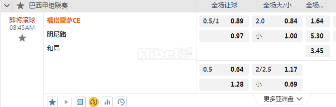巴甲 8：45 福塔雷萨VS米内罗竞技