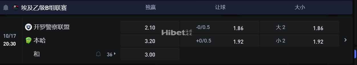 埃及乙级B组联赛 10/17 20:30 开罗警察联盟 VS本哈