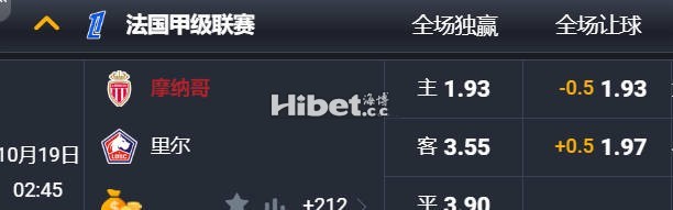 法甲：摩纳哥 VS 里尔