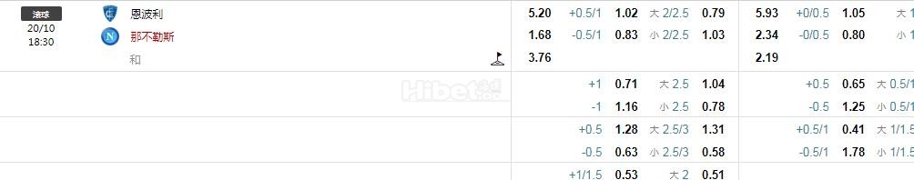 意甲  恩波利VS那不勒斯