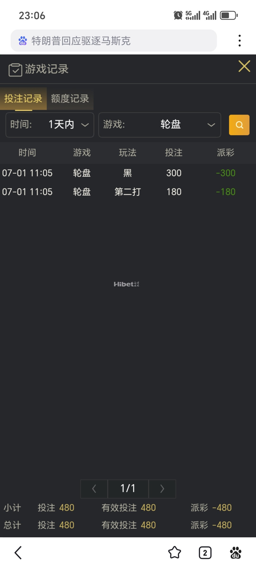 轮盘不行的亏了