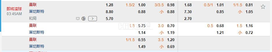 英联杯03:45曼彻斯特联 VS 莱斯特城