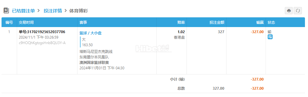 澳篮下注东南墨尔本凤凰队大分输掉了
