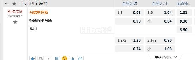 西甲 21：00 马竞VS拉斯帕马尔斯