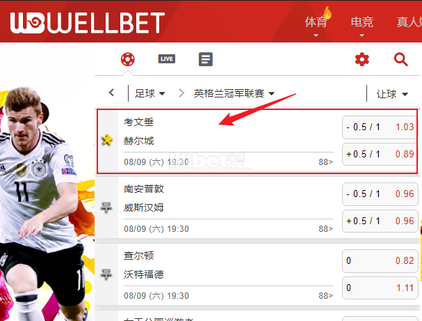 【WELLBET吉祥坊】英冠 考文垂vs赫尔城(考文垂-0.5/1)