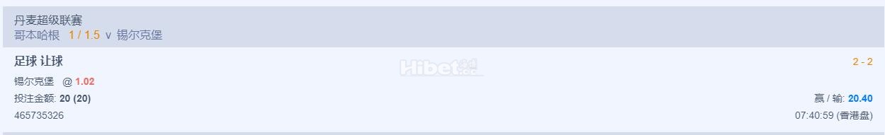 搞了一手丹麦超的锡尔克堡的盘口是拿下来了