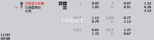 欧冠杯巴黎圣日耳曼 有很大机会的