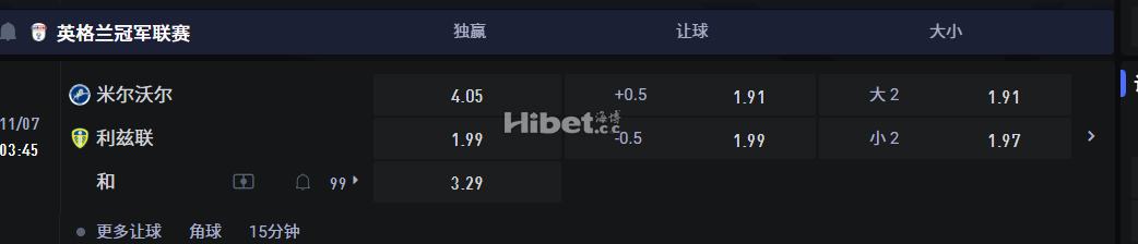 英格兰冠军联赛 11/07 03:45 米尔沃尔VS 利兹联