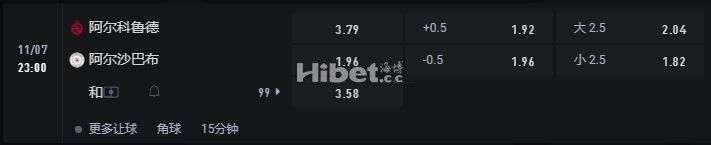 沙特联 11-07 23:00 阿尔科鲁德 VS 利雅得青年人