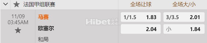 法甲 03:45  马赛[2] - 欧塞尔[10]