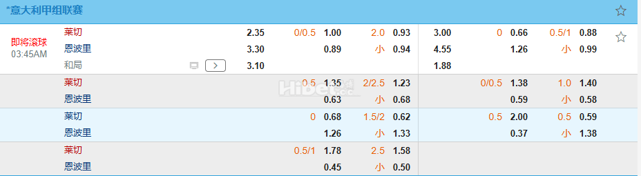 意甲03:45莱切 VS 恩波利