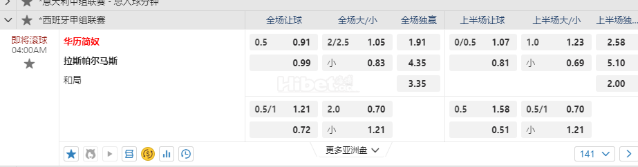 西班牙甲04:00AM 华历简奴 拉斯帕尔马斯
