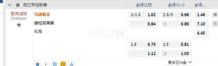 荷甲 3：00 乌德勒支VS赫拉克勒斯