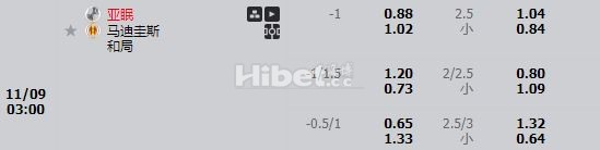 法乙亚眠 有大球机会