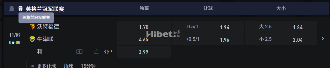 英格兰冠军联赛  11/09 04:00 沃特福德 VS牛津联