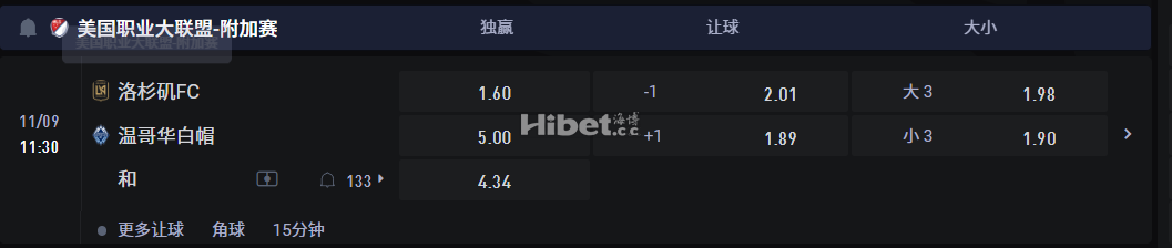 美国职业大联盟-附加赛  洛杉矶FVS 温哥华白帽