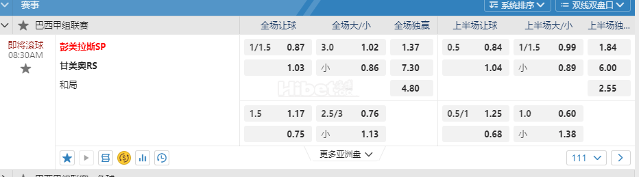 巴西甲08:30AM 彭美拉斯SP 甘美奥RS