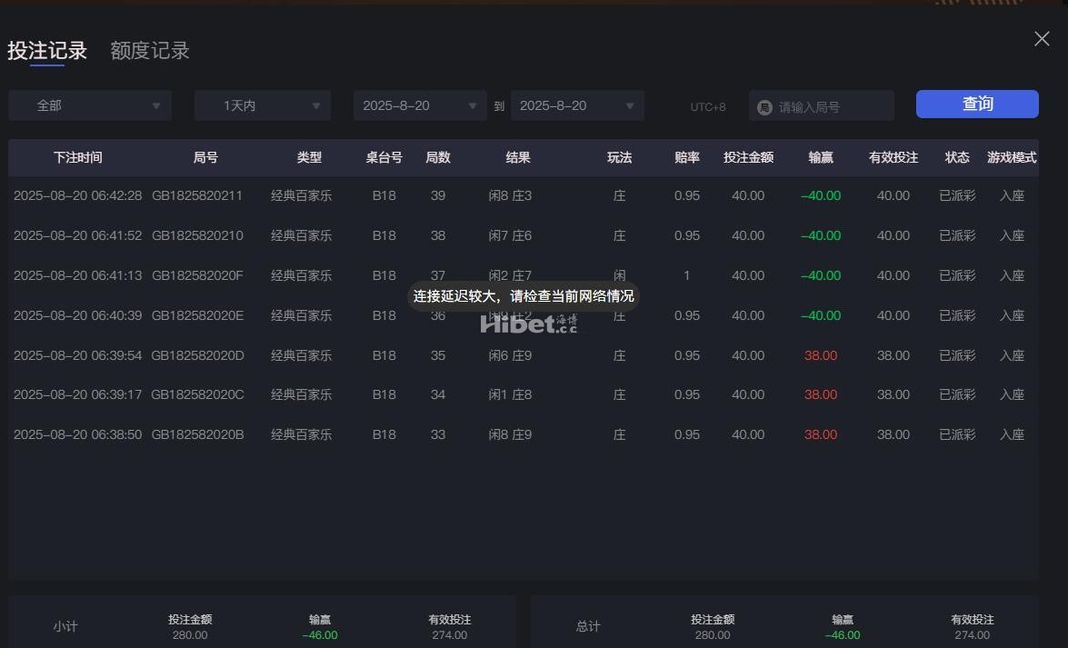 玩一下DB真人亏损不少