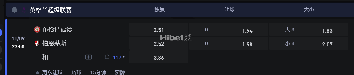 英格兰超级联赛  11/09 23:00 布伦特福德VS  伯恩茅斯