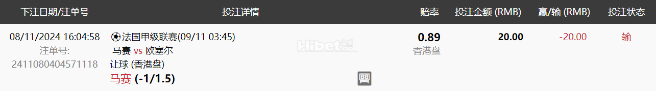 法甲上盘也是输掉了