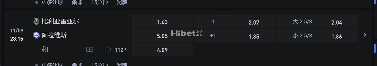 西班牙甲级联赛 11/09 23:15 比利亚雷亚尔 VS阿拉维斯