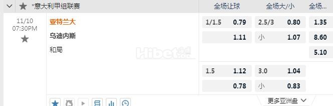 意甲 19：30 亚特兰大VS乌迪内斯