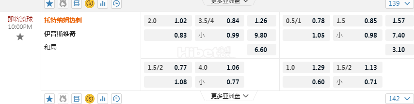 英超 22:00  托特纳姆热刺 - 伊普斯维奇
