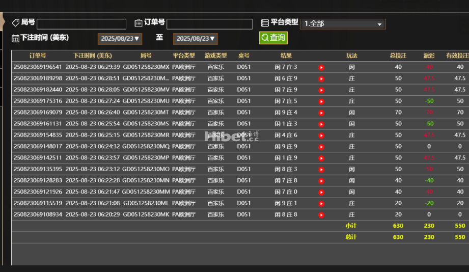 百家乐胜率不错顺利赚到了