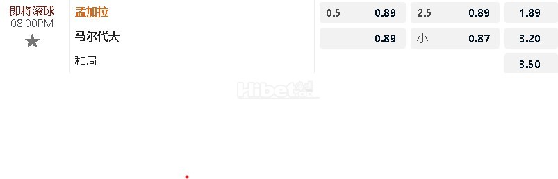国际友谊 孟加拉国 VS 马尔代夫