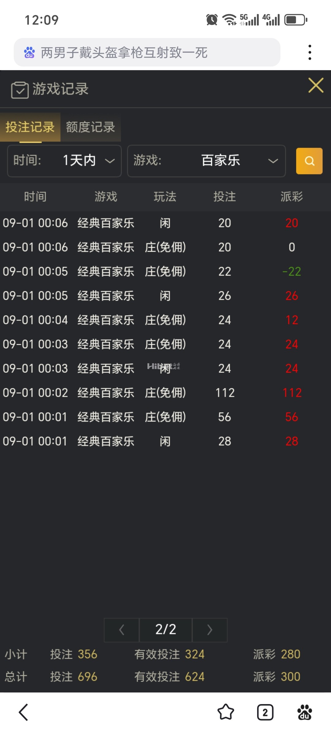 收到一个彩金发育的很好了