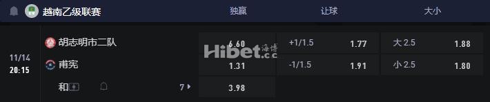 越南甲 11-14 20:15 胡志明市 VS 甫宪