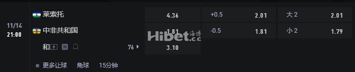 非洲杯 11-14 21:00 莱索托 VS 中非共和国