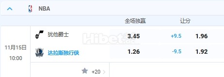 11月15日 nba 10:00 爵士VS独行侠