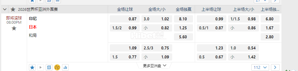 2026世界比外围赛08:00PM 印尼vs 日本