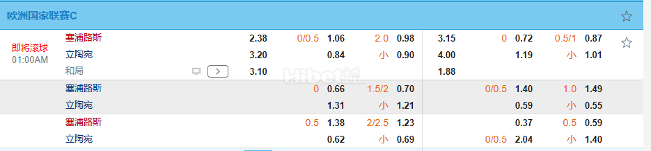 欧国联01:00塞浦路斯 VS 立陶宛